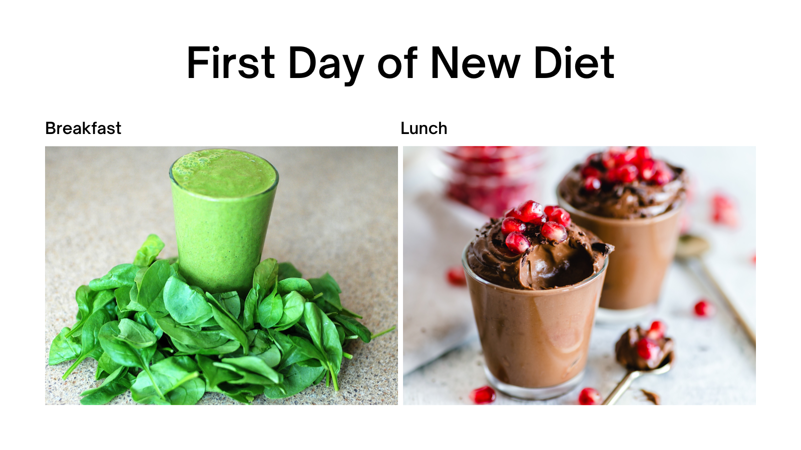 How to Lose Weight Fast at Home Naturally Without Dieting